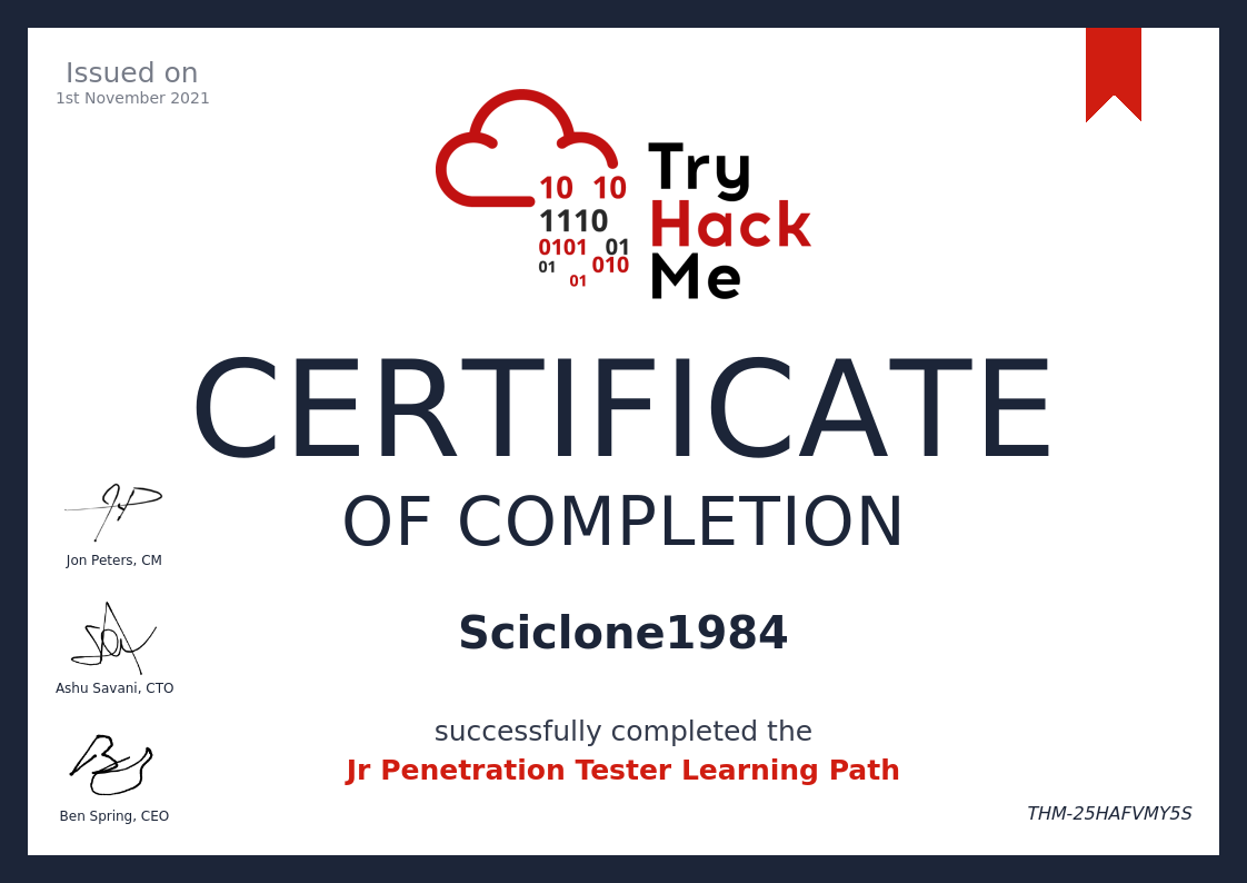 Jr Penetration Tester Learning Pathway Certificate